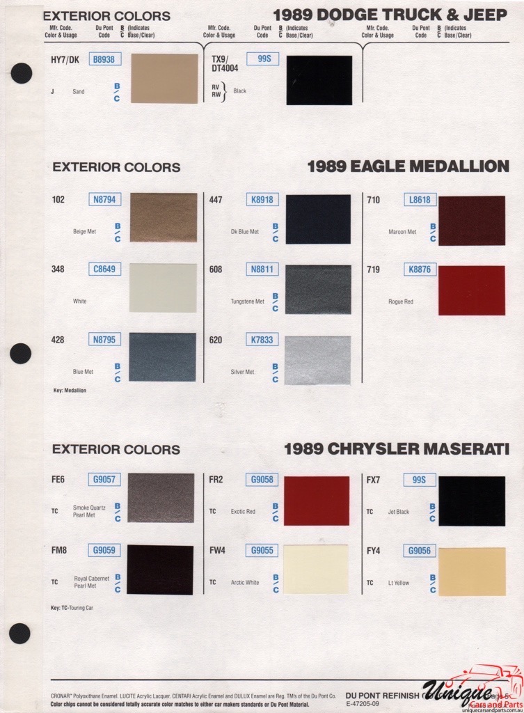 1989 Chrysler Paint Charts DuPont 7